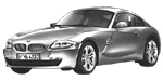 BMW E86 U2942 Fault Code